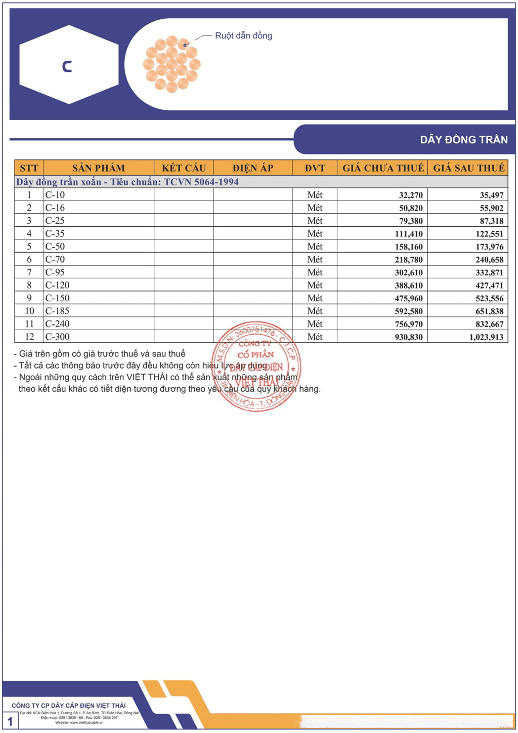 Bảng giá dây cáp điện Việt Thái dây đồng trần (C)