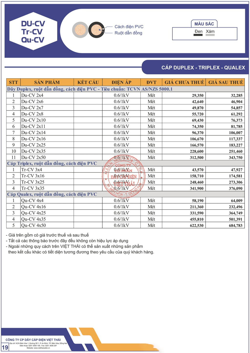Bảng giá dây cáp điện Việt Thái cáp Duplex - cáp Triplex - cáp Qualex (DU-CV, Tr-CV, Qu-CV)