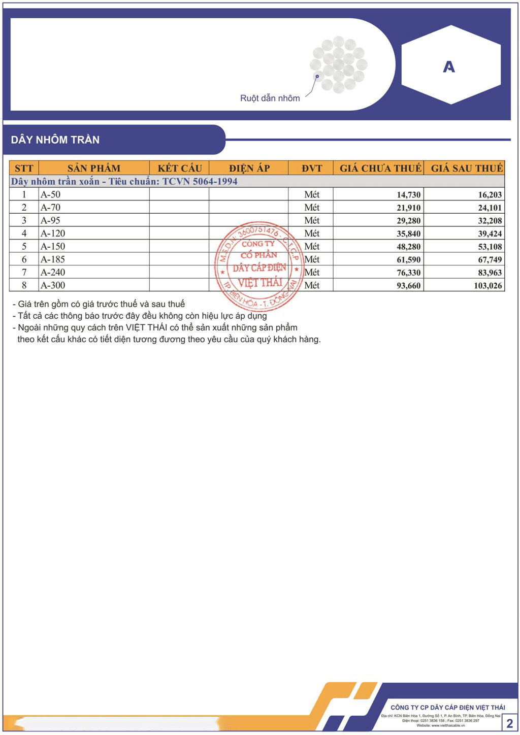 Bảng giá dây cáp điện Việt Thái dây nhôm trần (A)