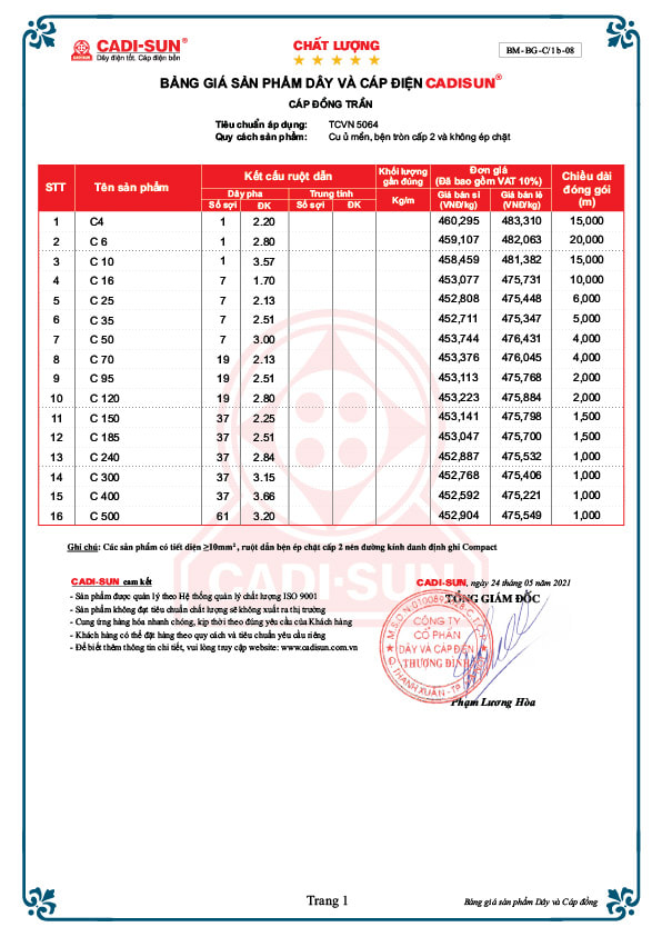 Bảng giá dây cáp điện Cadisun 2023 mới nhất
