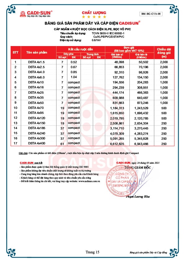 Bảng giá cáp điện Cadisun mới nhất