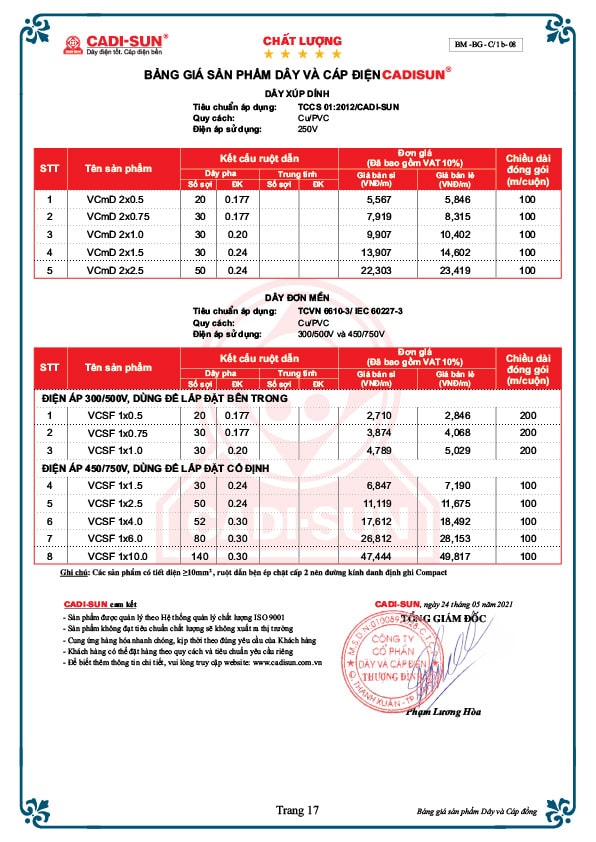 Bảng giá cáp điện Cadisun mới nhất