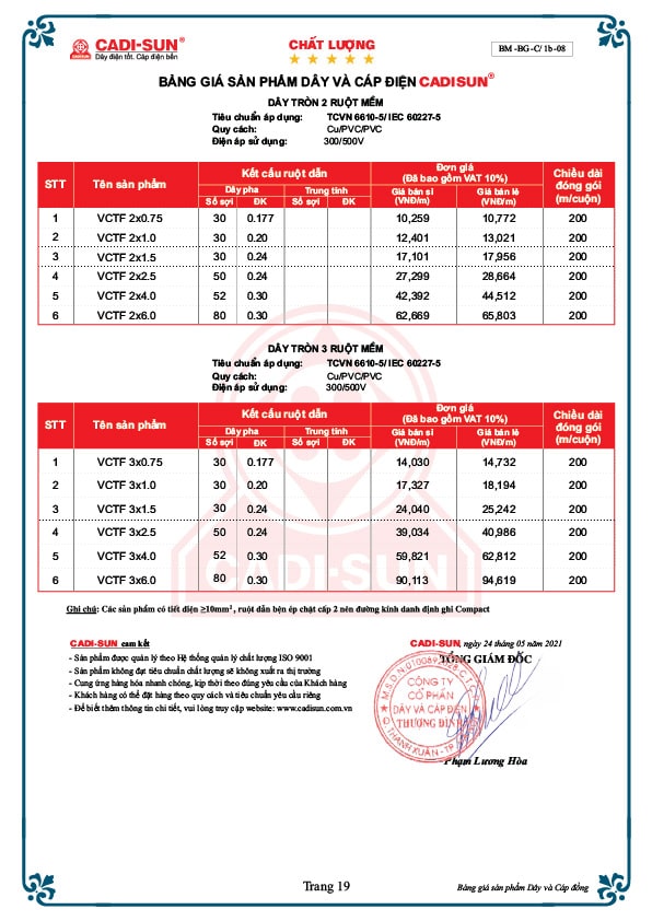 Bảng giá dây cáp điện Cadisun 2023 mới nhất