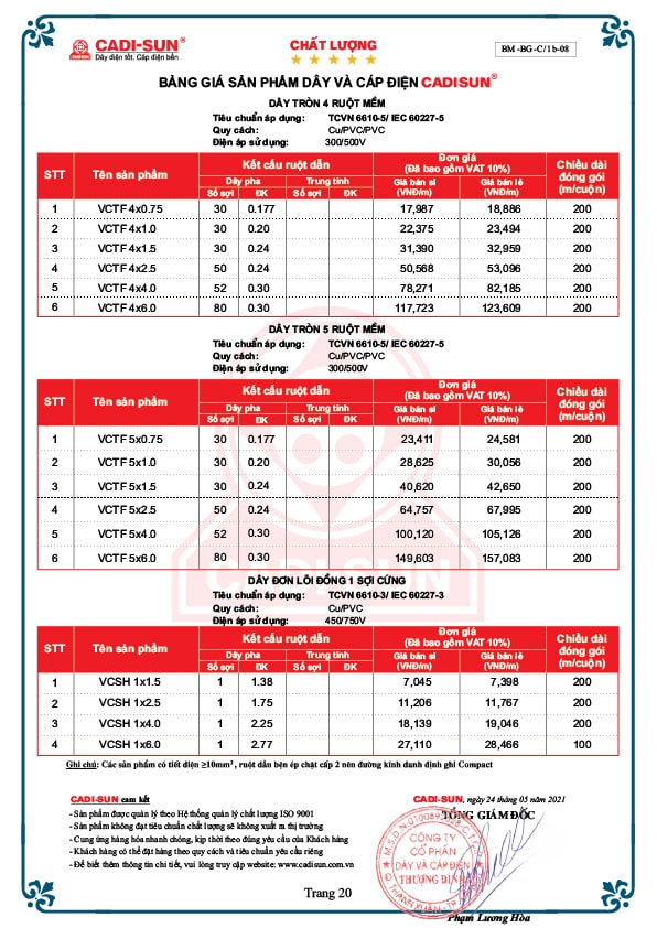 Bảng giá dây cáp điện Cadisun 2023 mới nhất
