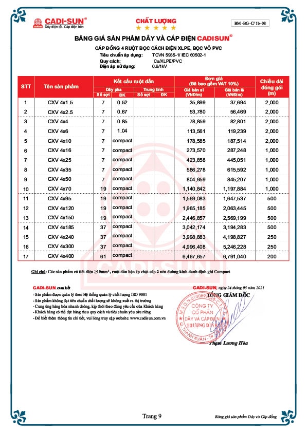 Bảng giá dây cáp điện Cadisun 2023 mới nhất