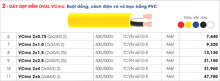 Bảng giá Dây đôi mềm oval DEP Daphaco 2