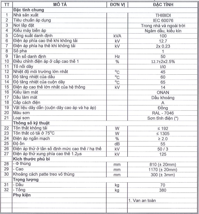 Thông số kỹ thuật của Máy biến áp dầu 1 pha THIBIDI 25KVA 22/0.23KV Amorphous
