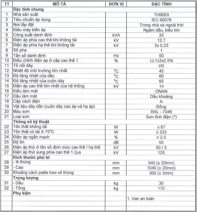 Thông số kỹ thuật của Máy biến áp dầu 1 pha THIBIDI 25KVA 22/0.23KV Amorphous 
