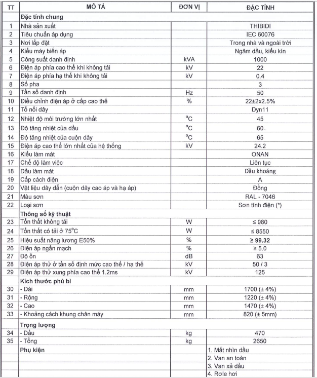 Thông số kỹ thuật của Máy biến áp dầu 1 pha THIBIDI 25KVA 22/0.23KV Amorphous 