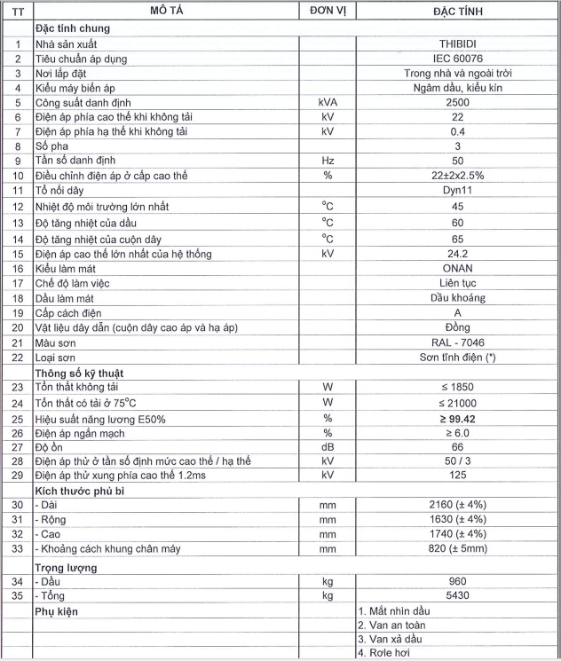 Thông số kỹ thuật của Máy biến áp dầu 1 pha THIBIDI 25KVA 22/0.23KV Amorphous