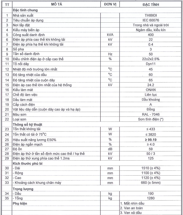 Thông số kỹ thuật của Máy biến áp dầu 1 pha THIBIDI 25KVA 22/0.23KV Amorphous