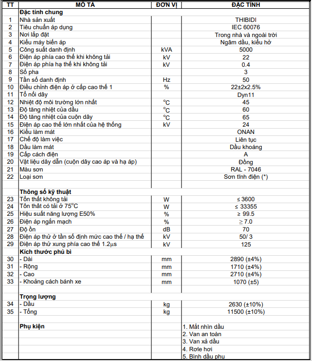 Thông số kỹ thuật của Máy biến áp dầu 1 pha THIBIDI 25KVA 22/0.23KV Amorphous
