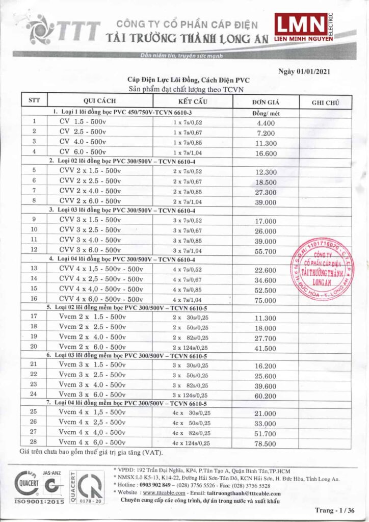 Bảng giá dây cáp điện Tài Trường Thành cáp điện lực lõi đồng, cách điện PVC