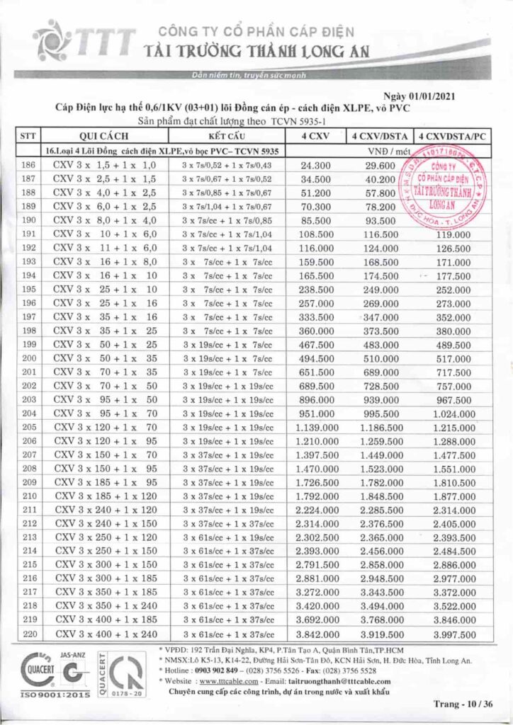 Bảng giá dây cáp điện Tài Trường Thành cáp điện lực 02, 03 lõi đồng, không ép chặt, cách điện PVC 0,6/1kV, vỏ PVC theo TCVN 6935-1