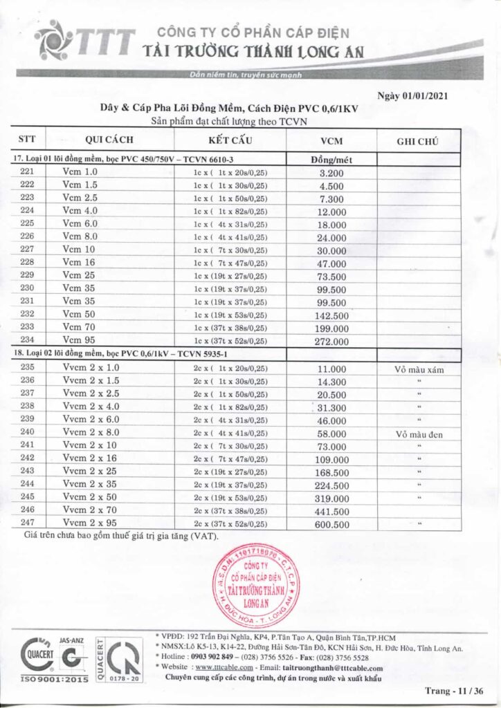 Bảng giá dây cáp điện Tài Trường Thành cáp điện lực hạ thế 0,6/1kV (3+1) lõi đồng, ép chặt – cách điện PVC, vỏ PVC theo TCVN 5935-1