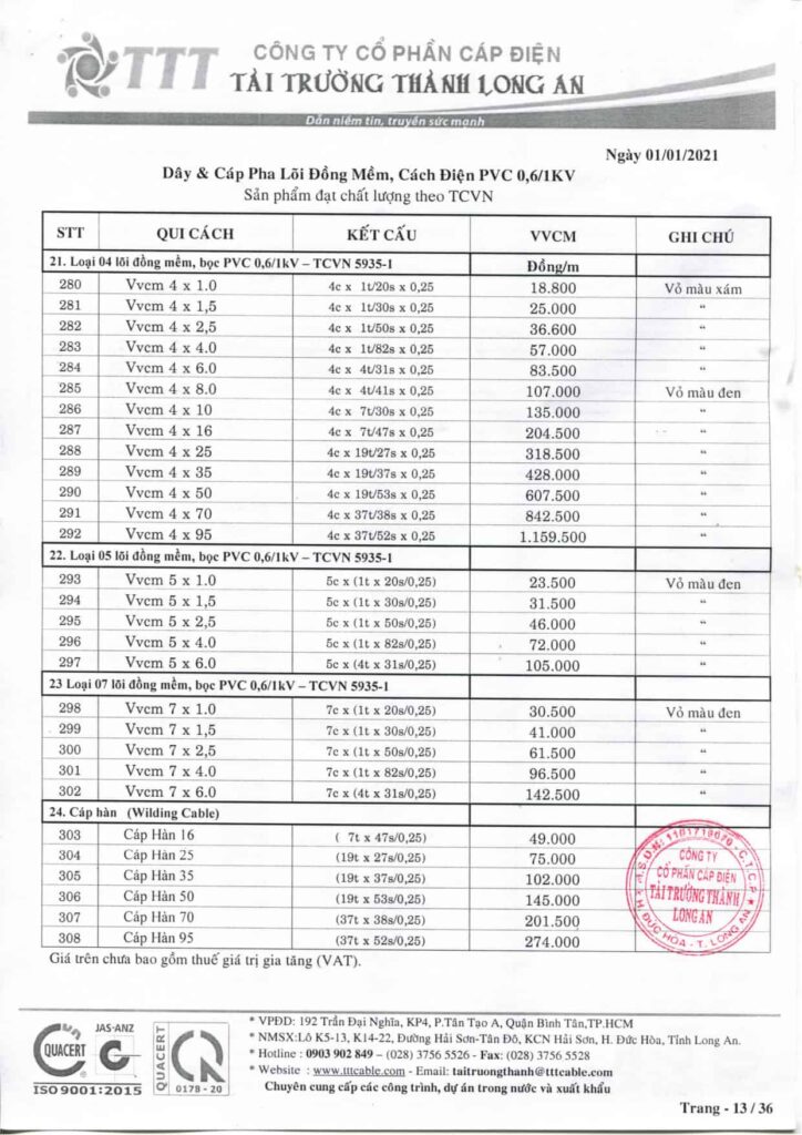 Bảng giá dây cáp điện Tài Trường Thành cáp điện lực 04 lõi đồng hạ thế 0,6/1kV, ép chặt – cách điện PVC, vỏ PVC theo TCVN 5935-1