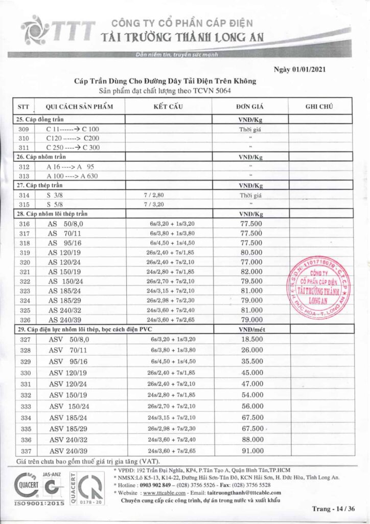 Bảng giá dây cáp điện Tài Trường Thành cáp điện lực 04 lõi đồng hạ thế 0,6/1kV, không ép chặt – cách điện PVC, vỏ PVC theo TCVN 5935-1