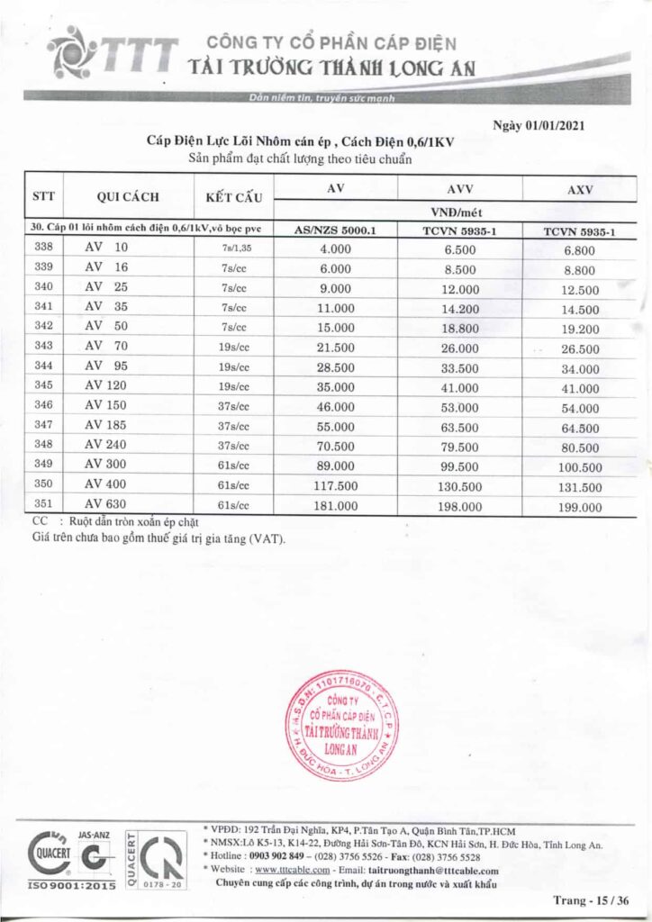 Bảng giá dây cáp điện Tài Trường Thành cáp điện lực hạ thế 0,6/1kV 02 03 lõi đồng, ép chặt – cách điện XLPE, vỏ PVC theo TCVN 5935-1