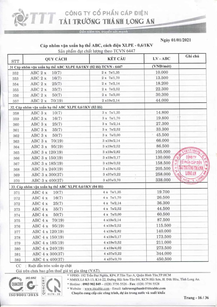 Bảng giá dây cáp điện Tài Trường Thành cáp điện lực hạ thế 0,6/1kV 02 03 lõi đồng, không ép chặt – cách điện XLPE, vỏ PVC theo TCVN 5935-1