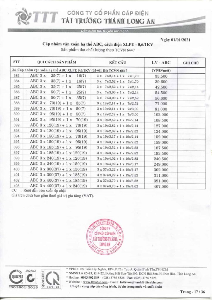 Bảng giá dây cáp điện Tài Trường Thành cáp điện lực hạ thế 0,6/1kV (03+01) lõi đồng, ép chặt – cách điện XLPE, vỏ PVC