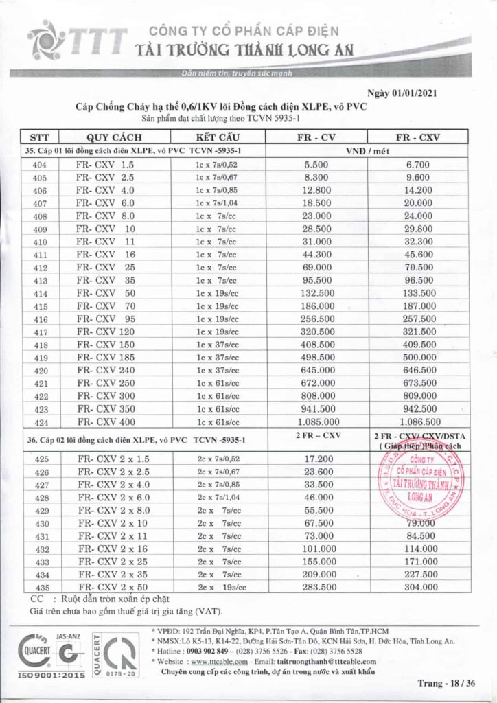 Bảng giá dây cáp điện Tài Trường Thành cáp điện lực 03+01 lõi đồng, không ép chặt – cách điện XLPE, vỏ PVC