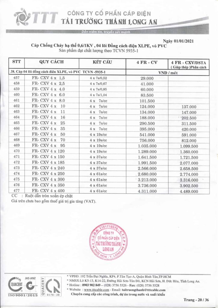 Bảng giá dây cáp điện Tài Trường Thành cáp điện lực 04 lõi đồng hạ thế 0,6/1kV, không ép chặt – cách điện XLPE, vỏ PVC theo TCVN 5935-1