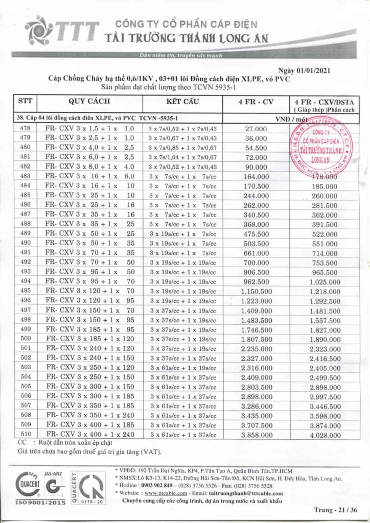 Bảng giá dây cáp điện Tài Trường Thành dây và cáp pha lõi đồng mềm, cách điện PVC hạ thế