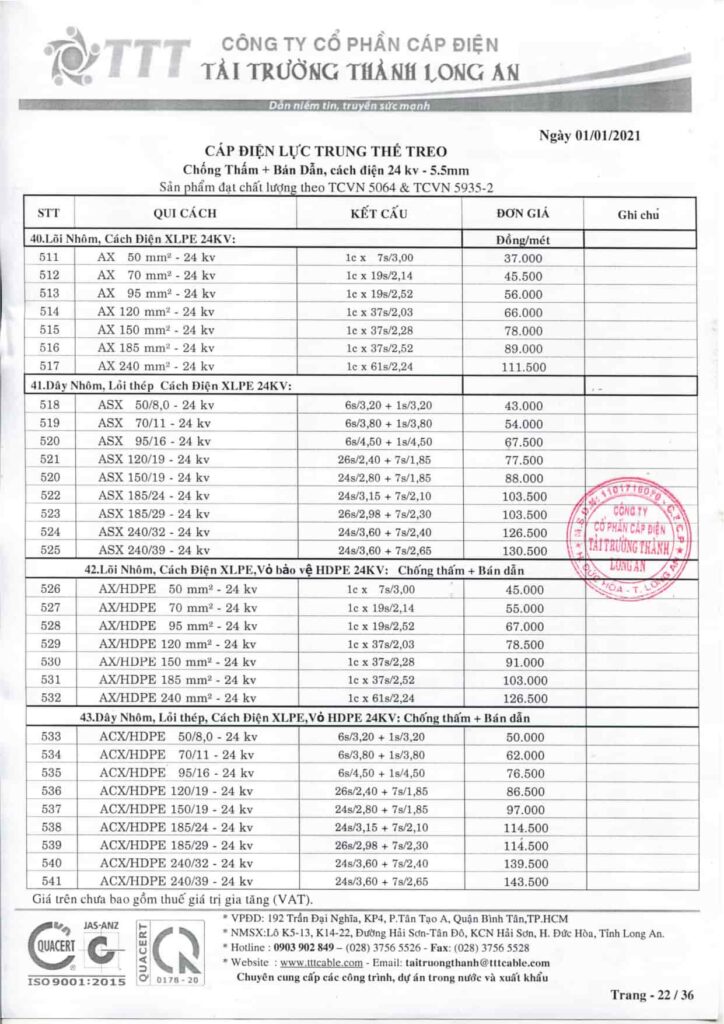 Bảng giá dây cáp điện Tài Trường Thành dây và cáp pha lõi đồng mềm, cách điện PVC 0,6/1kV