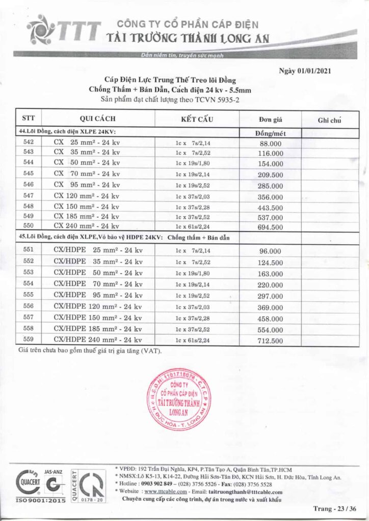 Bảng giá dây cáp điện Tài Trường Thành dây và cáp pha lõi đồng mềm, cách điện PVC 0,6/1kV
