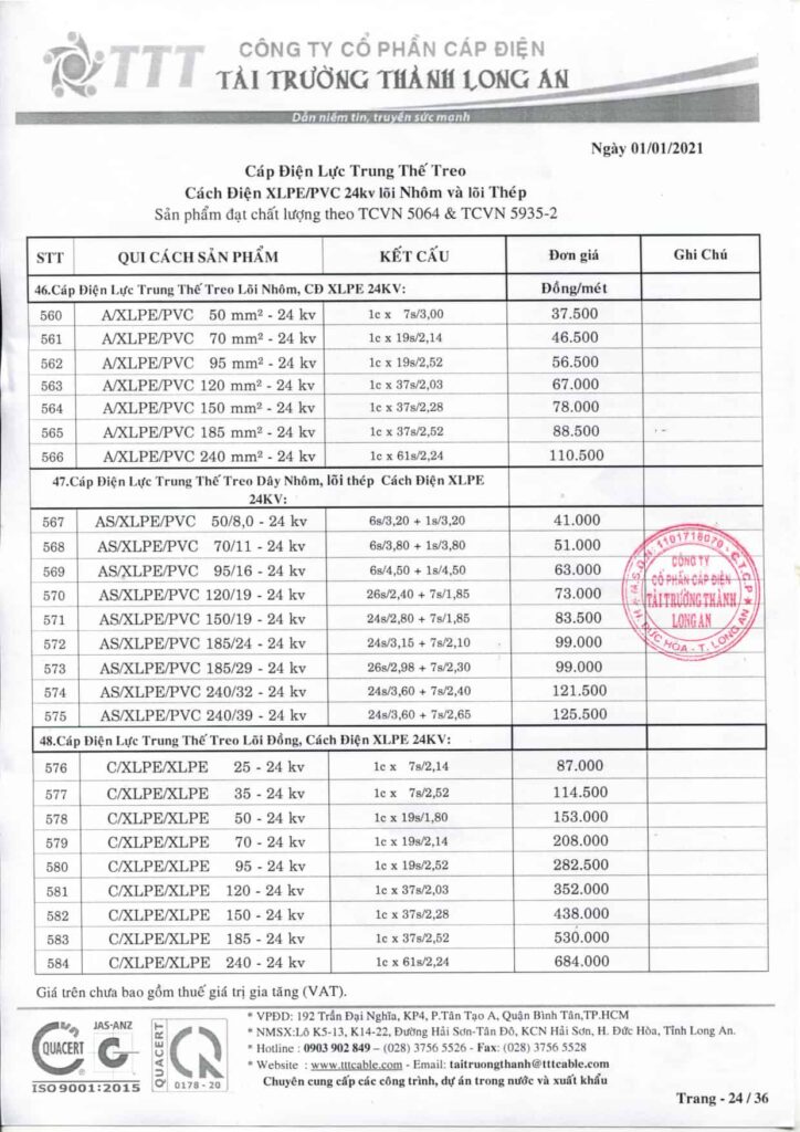 Bảng giá dây cáp điện Tài Trường Thành cáp trần dùng cho đường dây tải điện trên không theo TCVN 5064