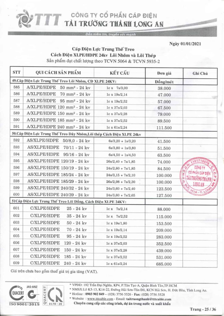 Bảng giá dây cáp điện Tài Trường Thành cáp chống cháy 01, 02, 03, 03+01, 04 lõi đồng hạ thế 0,6/1kV, cách điện XLPE, vỏ PVC theo TCVN 5935-1