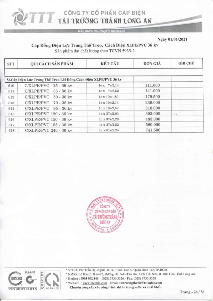 Bảng giá dây cáp điện Tài Trường Thành cáp chống cháy 01, 02, 03, 03+01, 04 lõi đồng hạ thế 0,6/1kV, cách điện XLPE, vỏ PVC theo TCVN 5935-1