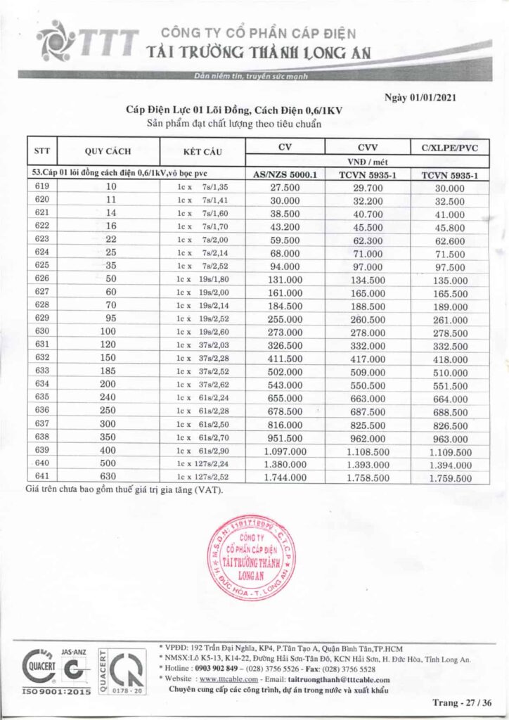 Bảng giá dây cáp điện Tài Trường Thành cáp chống cháy 01, 02, 03, 03+01, 04 lõi đồng hạ thế 0,6/1kV, cách điện XLPE, vỏ PVC theo TCVN 5935-1