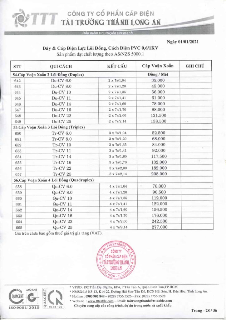 Bảng giá dây cáp điện Tài Trường Thành cáp chống cháy 01, 02, 03, 03+01, 04 lõi đồng hạ thế 0,6/1kV, cách điện XLPE, vỏ PVC theo TCVN 5935-1