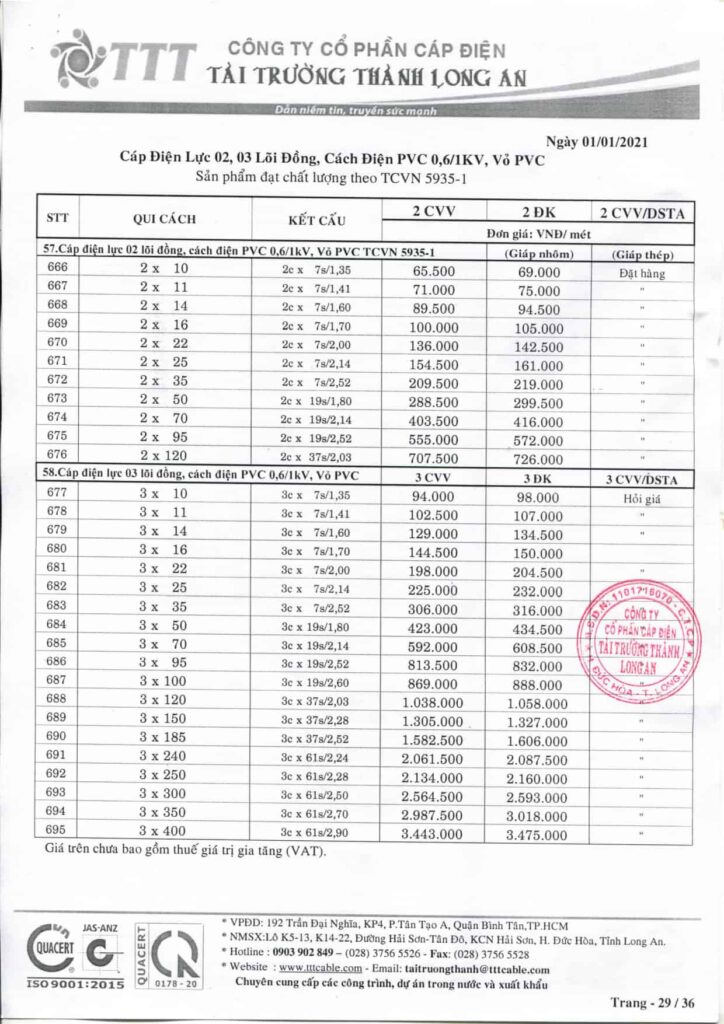 Bảng giá dây cáp điện Tài Trường Thành cáp điện lực trung thế treo chống thấm + bán dẫn, cách điện 12,7/22(24)kV – 5.5mm theo TCVN 5064 & TCVN 5935-2
