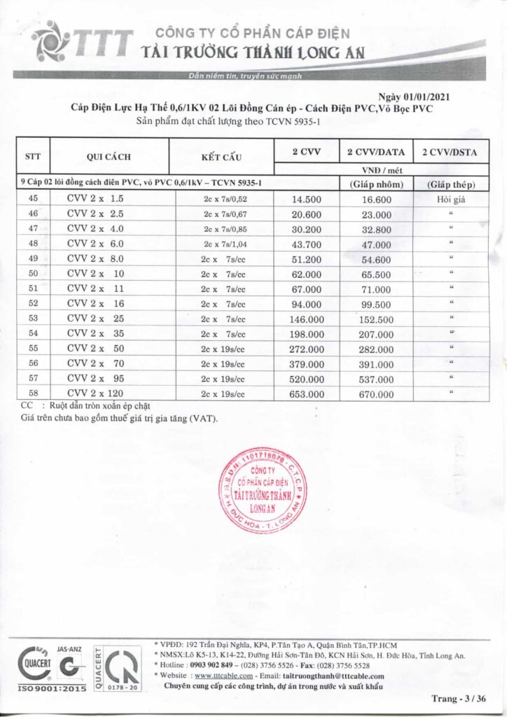 Bảng giá dây cáp điện Tài Trường Thành cáp voặn xoắn lực lõi nhôm, cách điện 0,6/1kV theo AS/NZS 5000.1