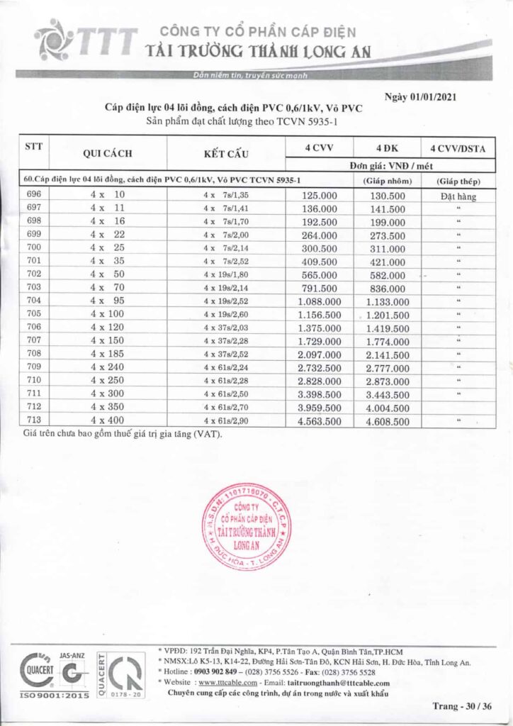 Bảng giá dây cáp điện Tài Trường Thành cáp điện lực trung thế treo chống thấm + bán dẫn, cách điện 12,7/22(24)kV – 5.5mm theo TCVN 5064 & TCVN 5935-2