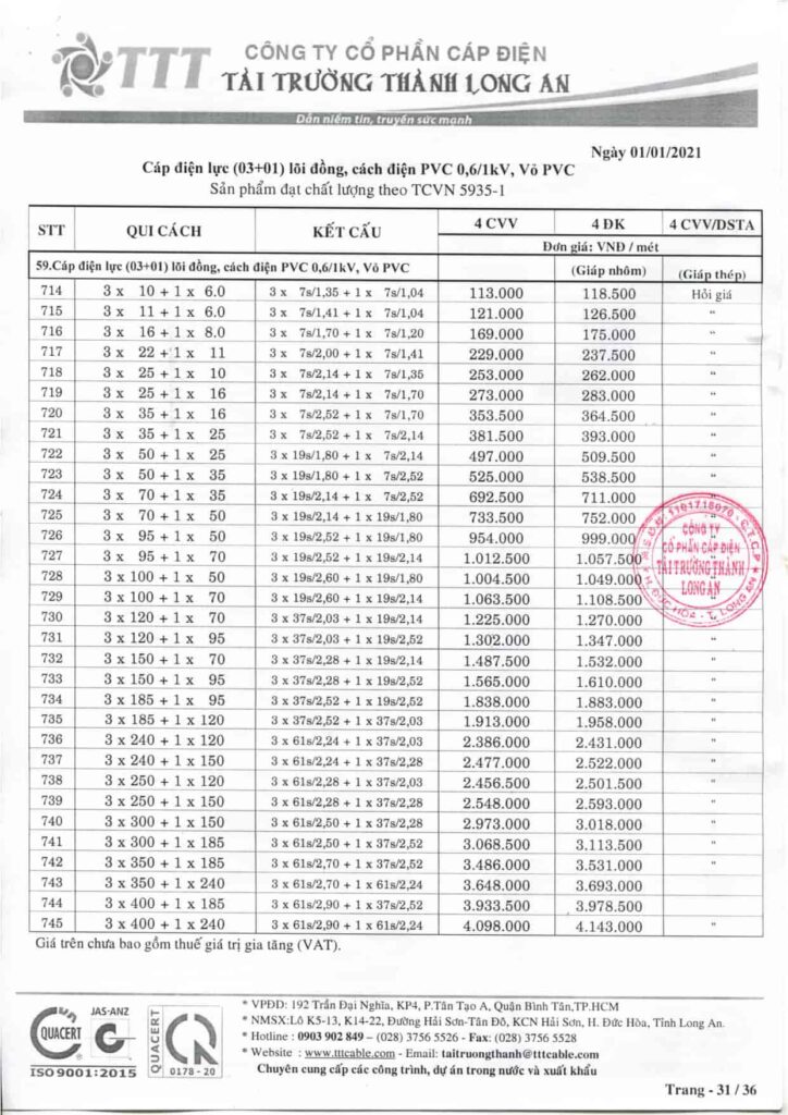 Bảng giá dây cáp điện Tài Trường Thành cáp điện lực trung thế treo chống thấm + bán dẫn, cách điện 12,7/22(24)kV – 5.5mm theo TCVN 5064 & TCVN 5935-2