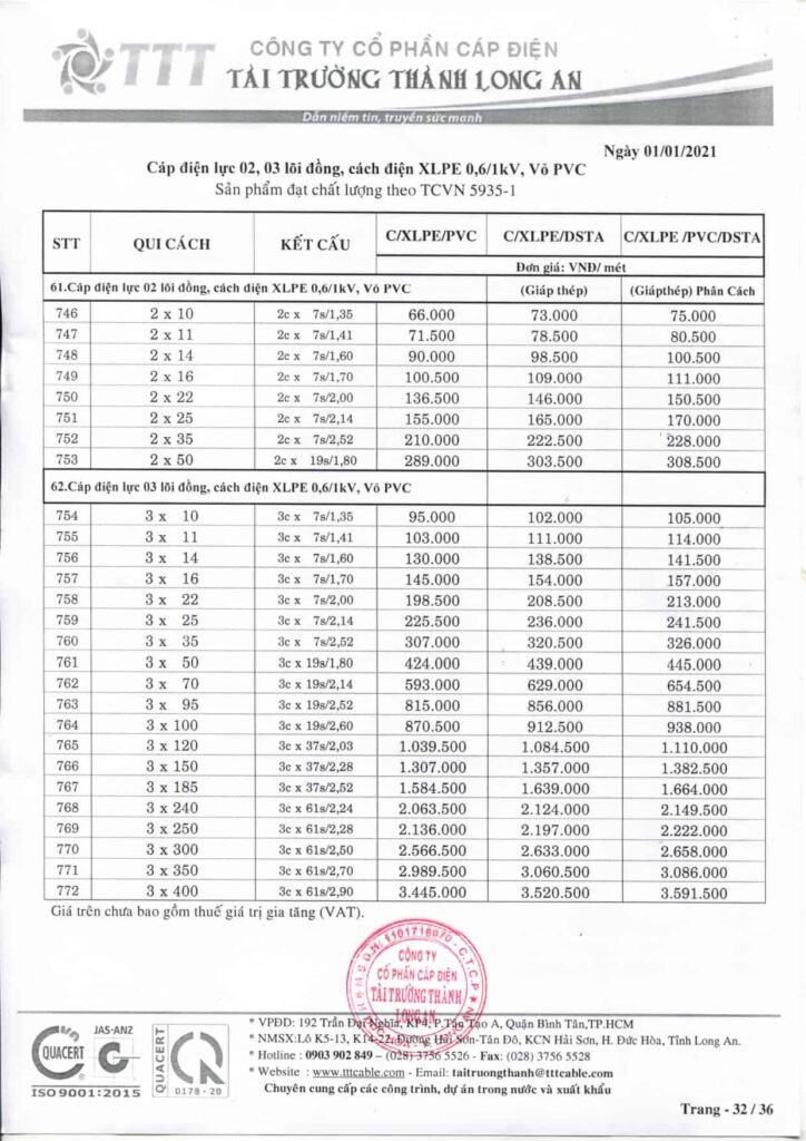 Bảng giá dây cáp điện Tài Trường Thành cáp điện lực trung thế treo không chống thấm, có bán dẫn, cách điện XLPE/HDPE 12,7/22(24)kV theo TCVN 5064 & TCVN 5935-2