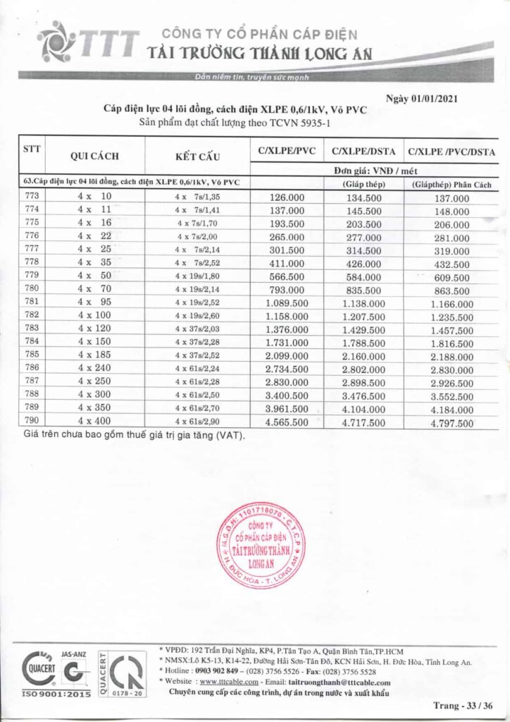 Bảng giá dây cáp điện Tài Trường Thành cáp điện lực trung thế treo chống thấm + bán dẫn, cách điện 18/30(36)kV – 8.0mm theo TCVN 5064 & TCVN 5935-2
