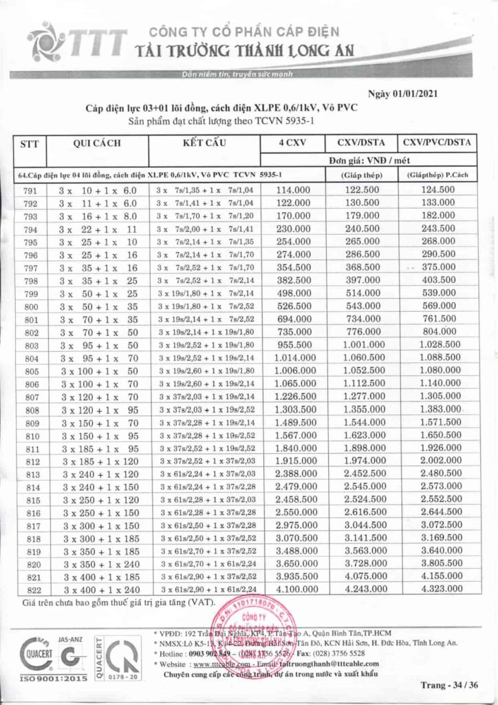 Bảng giá dây cáp điện Tài Trường Thành cáp điện lực trung thế treo chống thấm + bán dẫn, cách điện 18/30(36)kV – 8.0mm theo TCVN 5064 & TCVN 5935-2