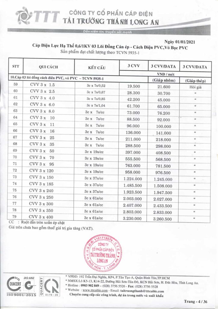Bảng giá dây cáp điện Tài Trường Thành cáp nhôm vặn xoắn hạ thế ABC, cách điện XLPE – 0,6/1kV theo TCVN 6447