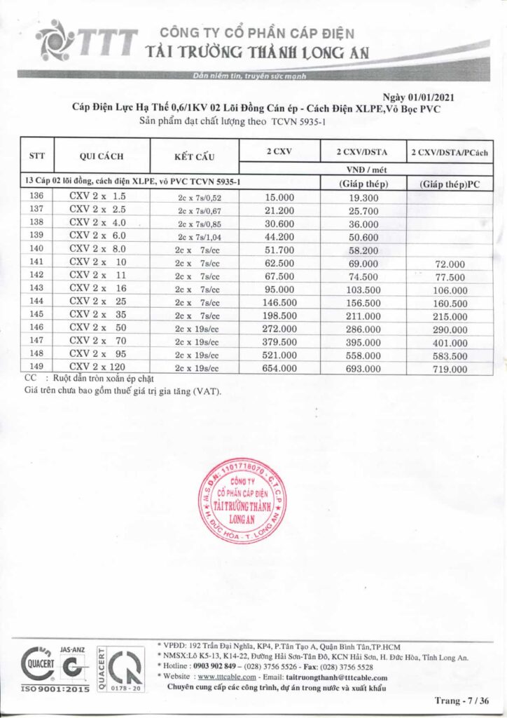 Bảng giá dây cáp điện Tài Trường Thành cáp điện lực lõi nhôm, ép chặt, cách điện 0,6/1kV