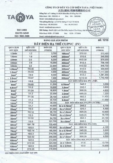 Bảng giá dây cáp điện Taya dây điện hạ thế Cu/PVC (IV)
