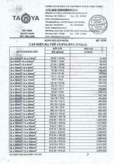 Bảng giá dây cáp điện Taya cáp điện hạ thế Cu/PVC/PVC (VV3+1)