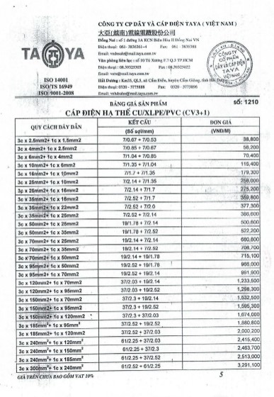 Bảng giá dây cáp điện Taya cáp điện hạ thế Cu/XLPE/PVC (CV3+1)