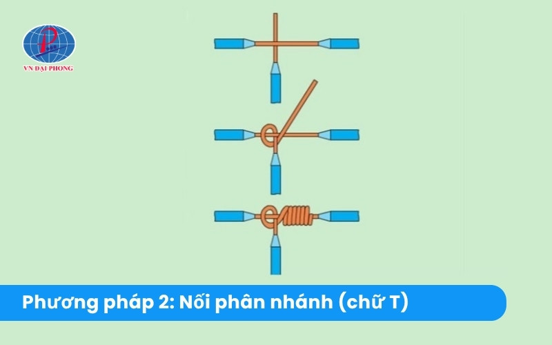 Phương pháp 2: Mối nối phân nhánh (nối chữ T)