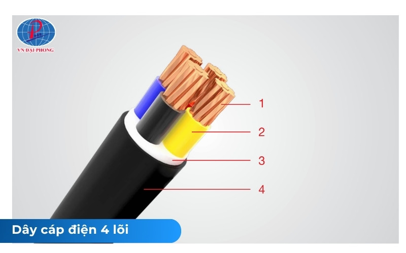Tìm hiểu dây cáp điện 4 lõi là gì?